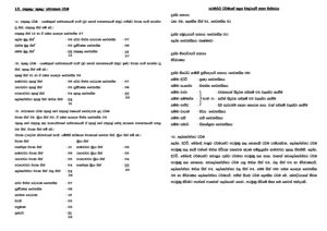 0013 අකුශල කුශල අව්‍යාකෘත ලෝකෝත්තර ධර්ම.png